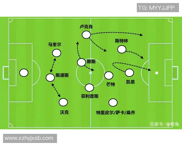 深圳足球队整体压制战术分析与成效评估探讨